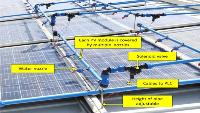 Cleaning Solar Panels With High-Pressure Waterjet