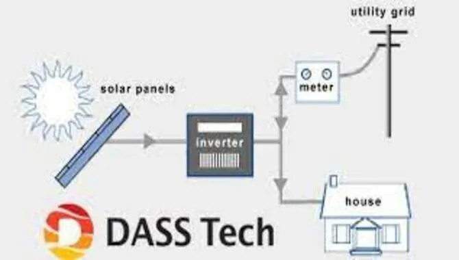 Connect Solar Inverter To The Grid