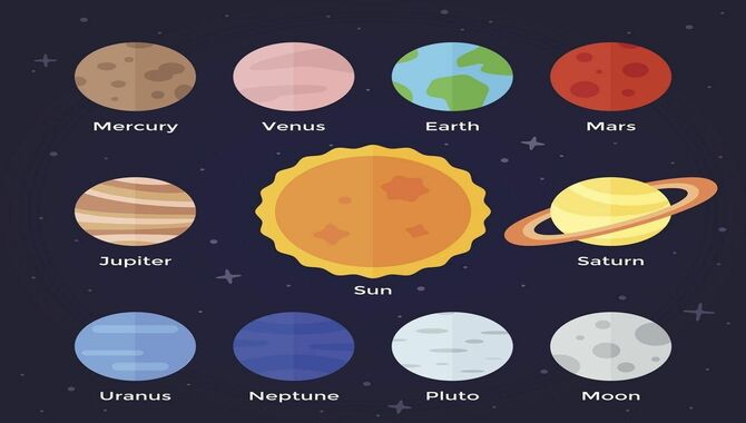 Draw And Color Pictures Of The Planets And Their Moons