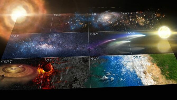 Make A Calendar Featuring Planetary Images