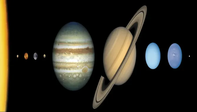 Outer Planets In Our Solar System