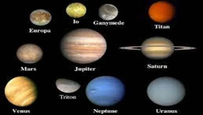 Planets And Moons Of Our Solar System Are Related To Earth