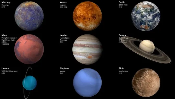 The Eight Planets In Our Solar System
