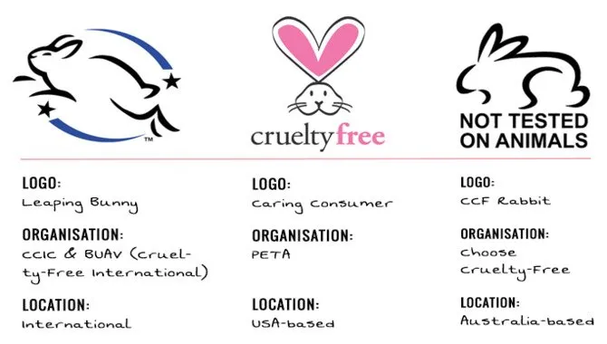 Tips For Shopping Cruelty-Free